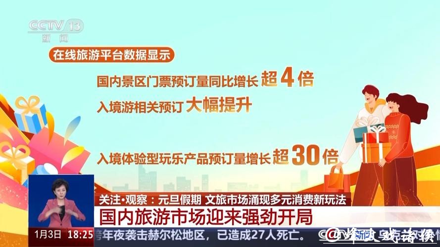 哈尔滨元旦假期入境旅游市场增势强劲 哈尔滨元旦假期入境旅游市场增势强劲