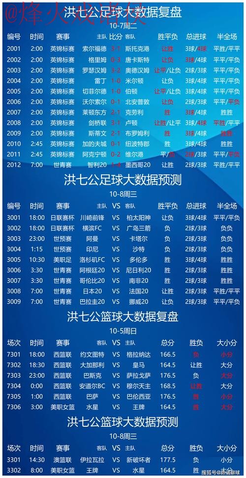 深入解析世界杯滚球分析与最新网址