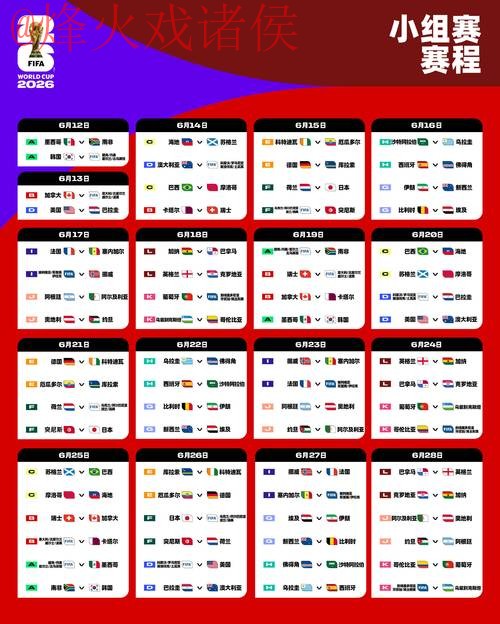 2026世界杯比分在线最佳实时跟踪平台