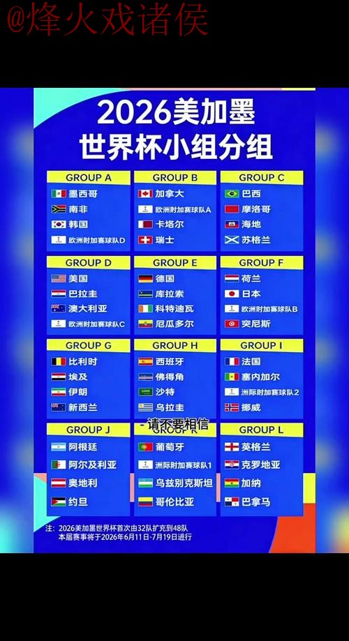 2026世界杯比分入口及访问地址指南