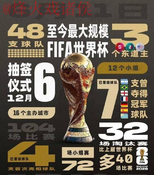 2026世界杯热门投注平台推荐