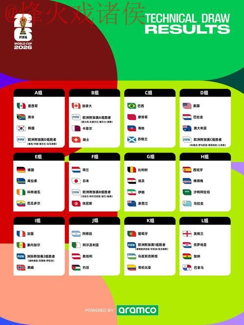 2026世界杯盘口高清官方分析报告